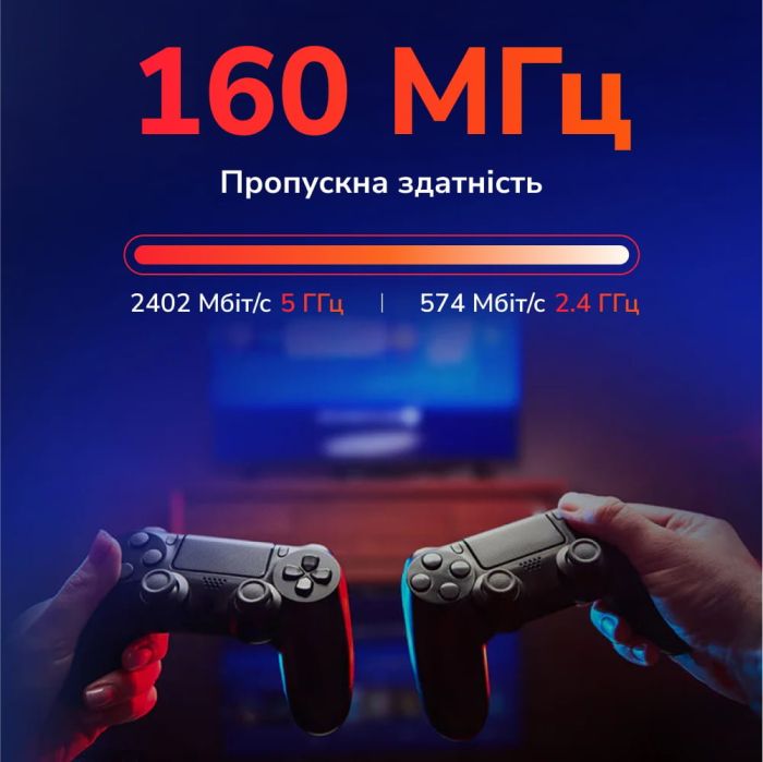 Маршрутизатор WiFi Mesh-система WiFi 6 2.5G Cudy M3000 V2.0 White (1-Pack) дводіапазонний AX3000
