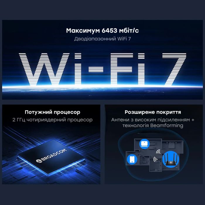 WiFi 7 Mesh-маршрутизатор 2.5G Cudy WR6500H дводіапазонний BE6500