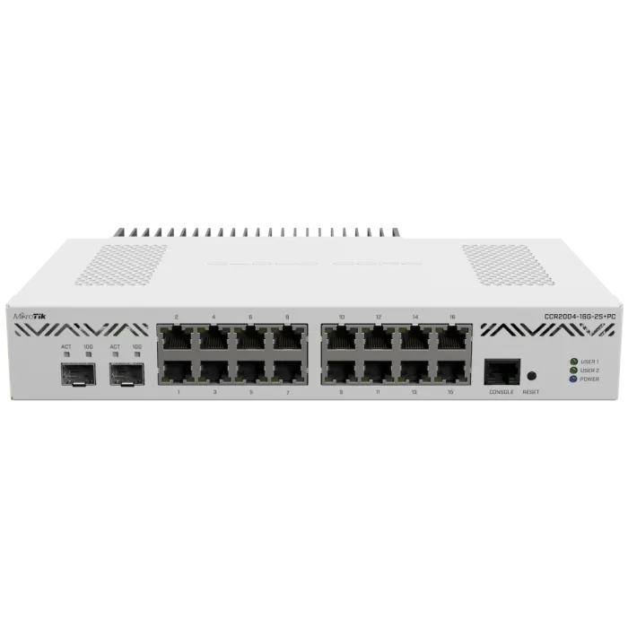 MikroTik CCR2004-16G-2S+PC Маршрутизатор