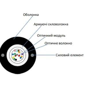 ECG UT004-SM-GY-FRP-LSZH (бухта - 4км) Кабель волоконно оптичний