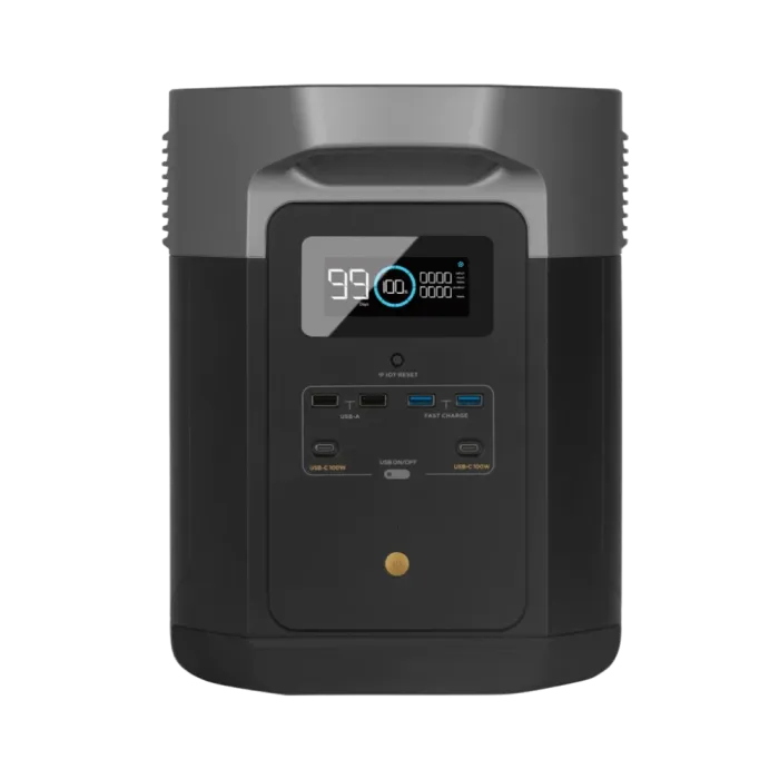 EcoFlow DELTA Max 1600 Портативне джерело живлення