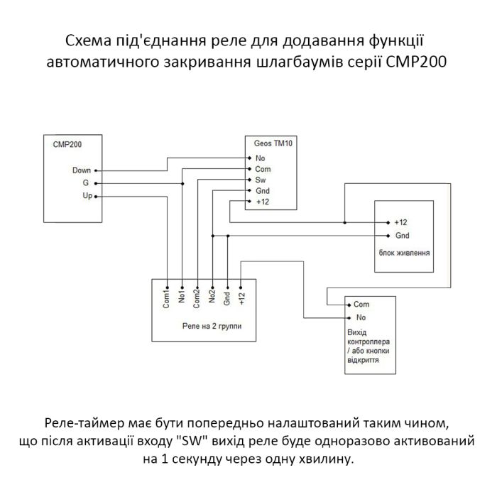 Мікропроцесорний таймер Geos SOKOL TM-10