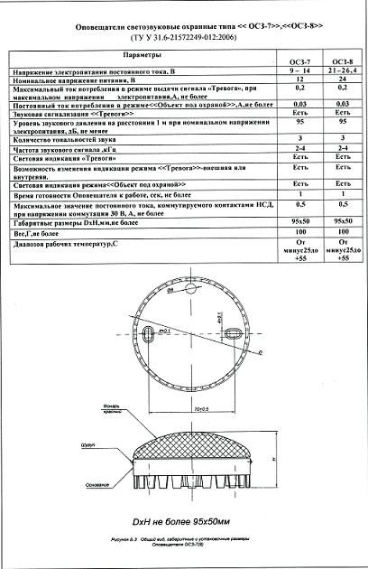 Оповіщувач світлозвуковий ОСЗ-7