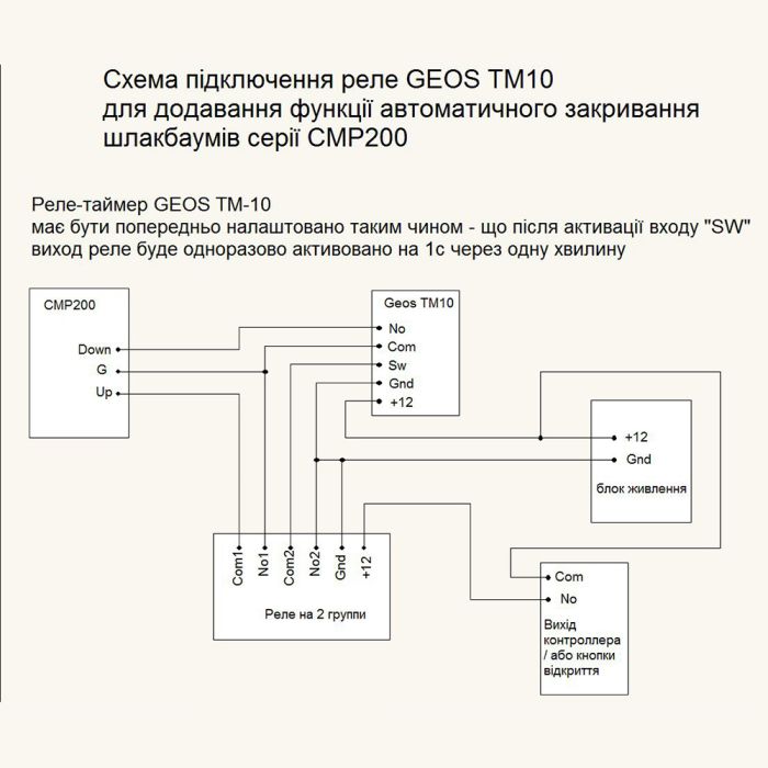 Шлагбаум ZKTeco CMP200 4.5 м (правий X00301072)