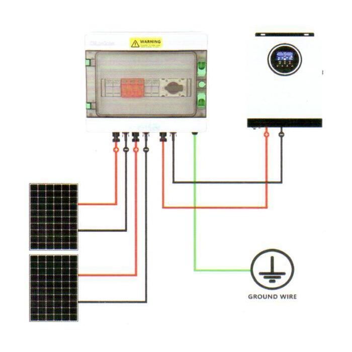 Сонячна PV розподільна коробка LQX2/2DC1000VB1-1532-PG, DC 1000В 2 входи 2 виходи, з блискавкозахистом
