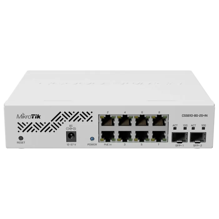 MikroTik CSS610-8G-2S+IN 8-портовий гігабітний керований комутатор