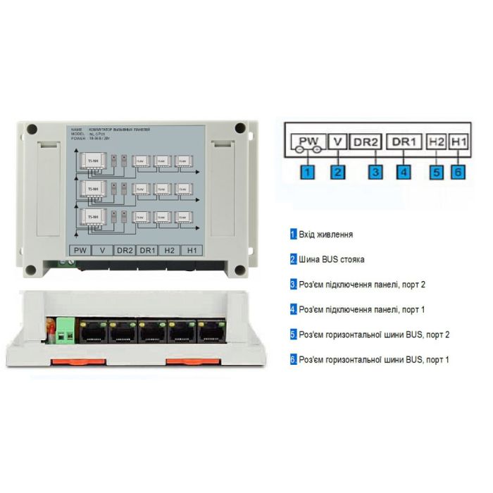Розгалужувач Neolight NL-SP01
