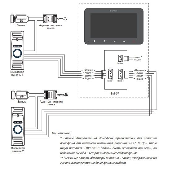 Відеодомофон 7" Slinex SM-07 white